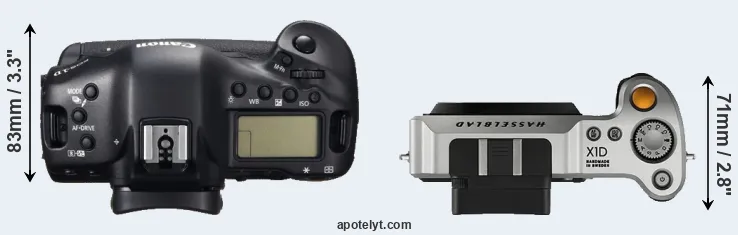 Compare 1DC versus X1D top