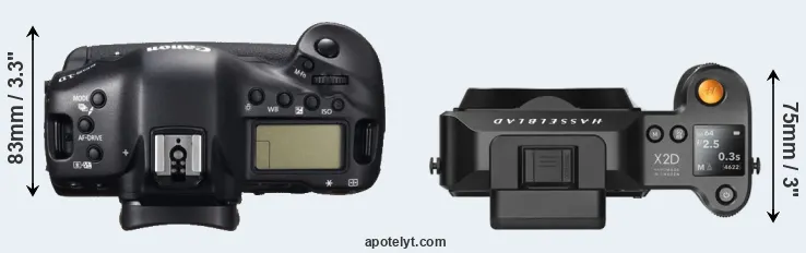 Compare 1DC versus X2D 100C top