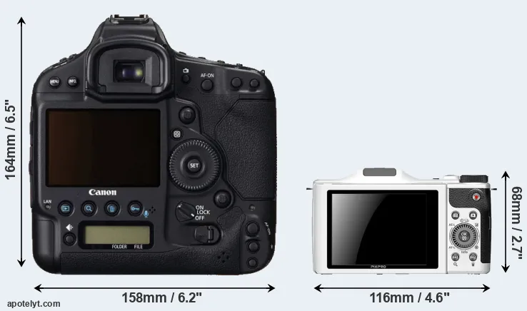 Comparison 1DC or S-1 rear