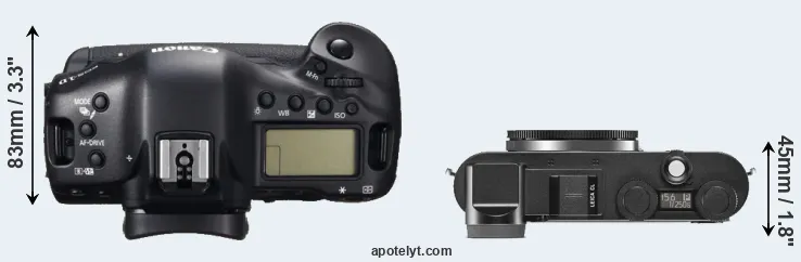 Compare 1DC versus CL top