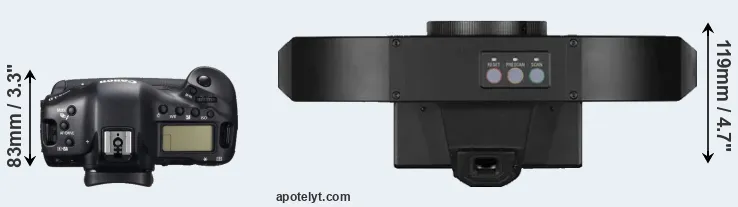 Compare 1DC versus S1 top