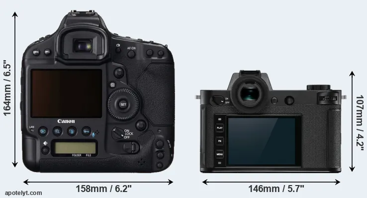 Comparison 1DC or Leica SL2-S rear