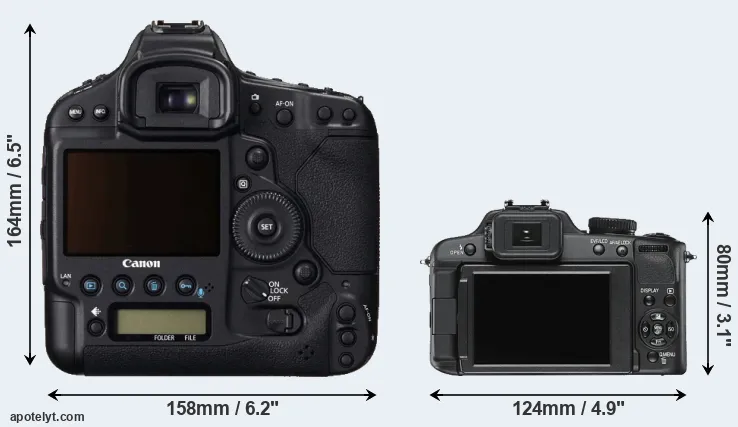 Comparison 1DC or V-LUX 2 rear