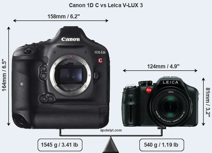 Size Canon 1D C vs Leica V-LUX 3