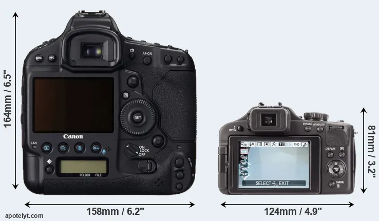 Comparison 1DC or V-LUX 3 rear