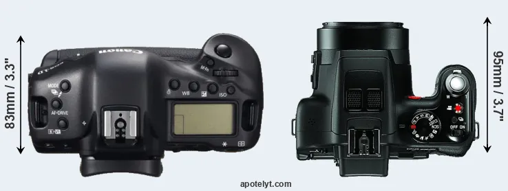 Compare 1DC versus V-LUX 3 top