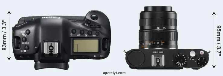 Compare 1DC versus X Vario top