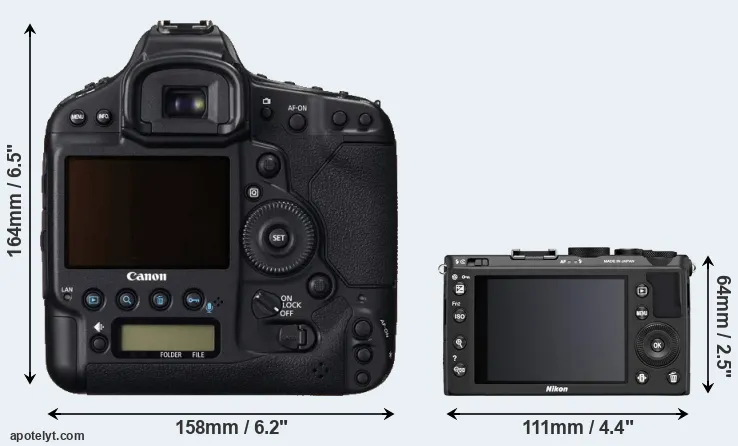 Comparison 1DC or Coolpix A rear