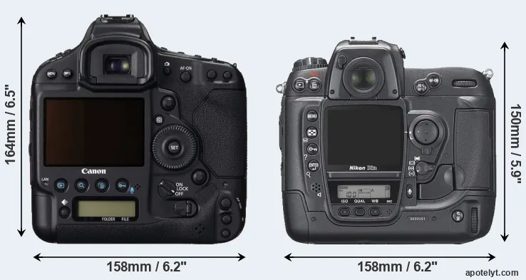 Comparison 1DC or D2Xs rear
