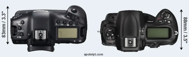 Compare 1DC versus D3X top