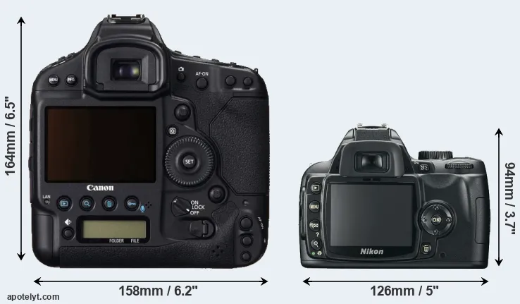 Comparison 1DC or D60 rear