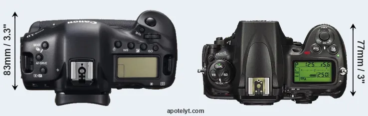 Compare 1DC versus D700 top