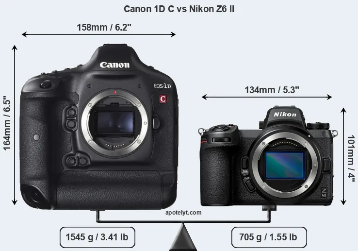 Size Canon 1D C vs Nikon Z6 II