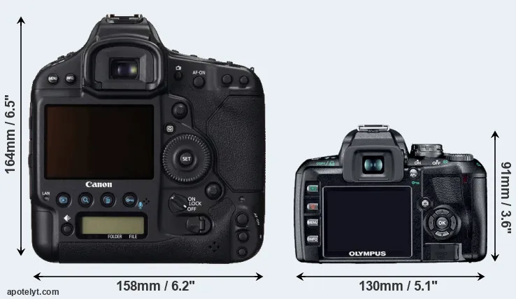 Comparison 1DC or E-410 rear