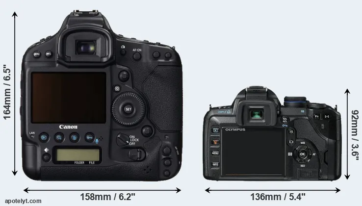 Comparison 1DC or E-520 rear