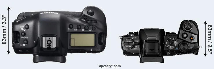 Compare 1DC versus E-M1 top
