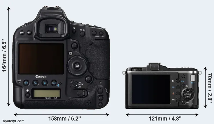 Comparison 1DC or E-P2 rear
