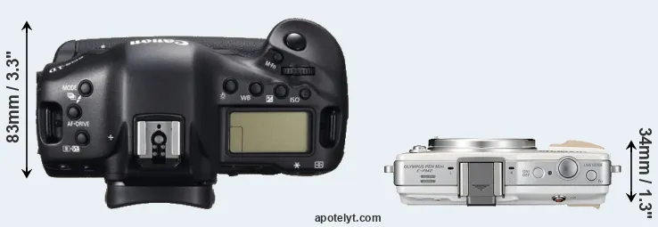 Compare 1DC versus E-PM2 top