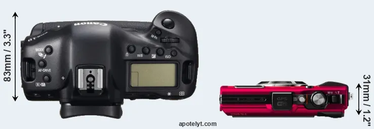 Compare 1DC versus TG-4 top