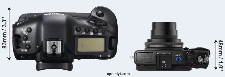 Compare 1DC versus XZ-2 top