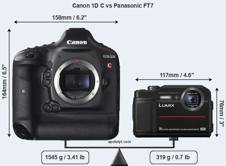 Size Canon 1D C vs Panasonic FT7