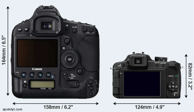 Comparison 1DC or FZ100 rear