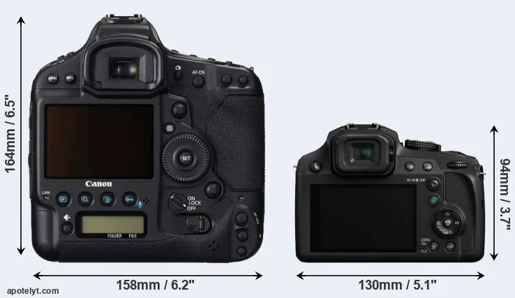 Comparison 1DC or FZ82 rear