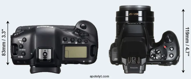 Compare 1DC versus FZ82 top