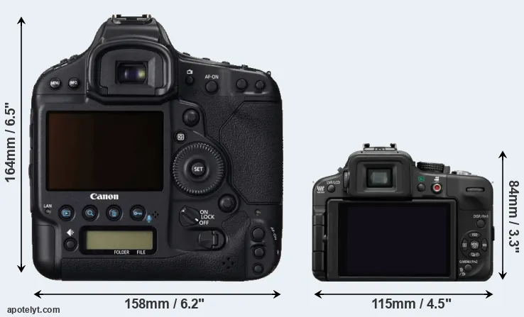 Comparison 1DC or G3 rear