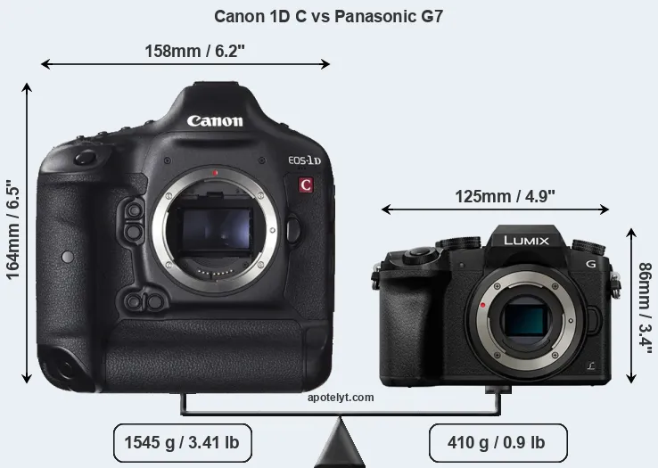 Size Canon 1D C vs Panasonic G7
