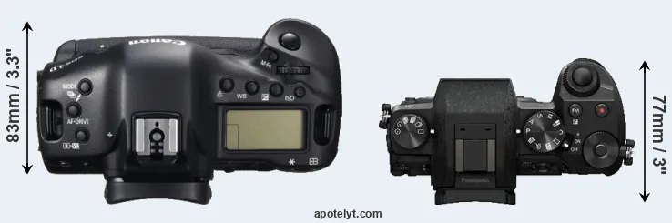 Compare 1DC versus G7 top