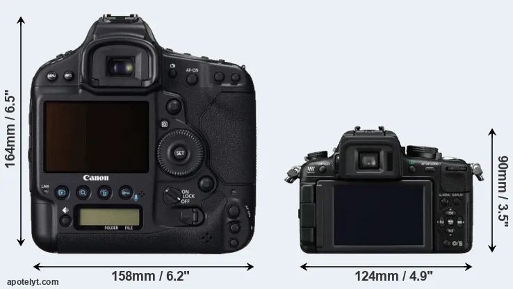 Comparison 1DC or GH2 rear