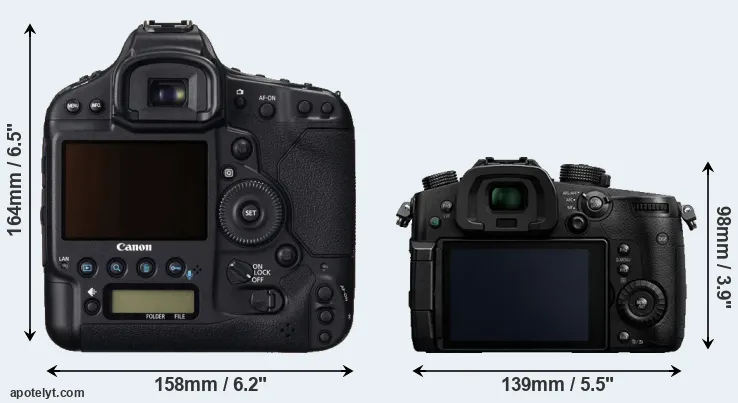 Comparison 1DC or GH5 rear