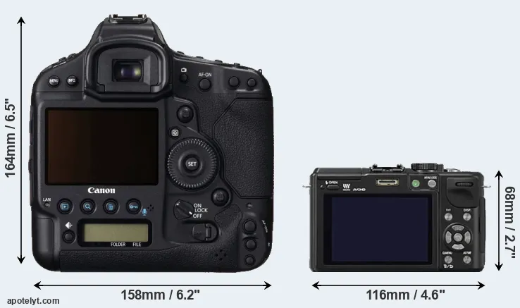 Comparison 1DC or GX1 rear
