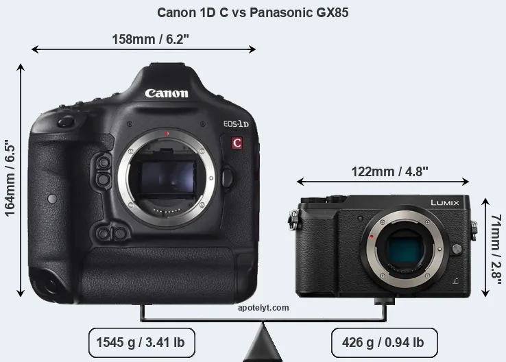 Size Canon 1D C vs Panasonic GX85