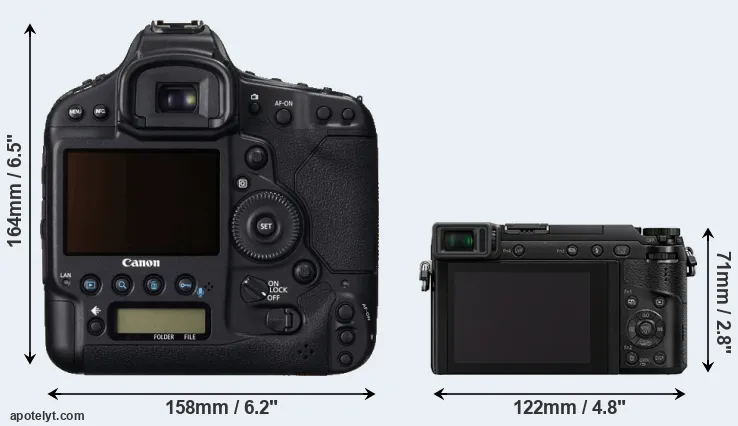 Comparison 1DC or GX85 rear