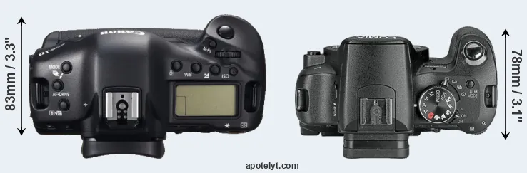 Compare 1DC versus L10 top