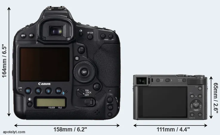 Comparison 1DC or TZ200 rear