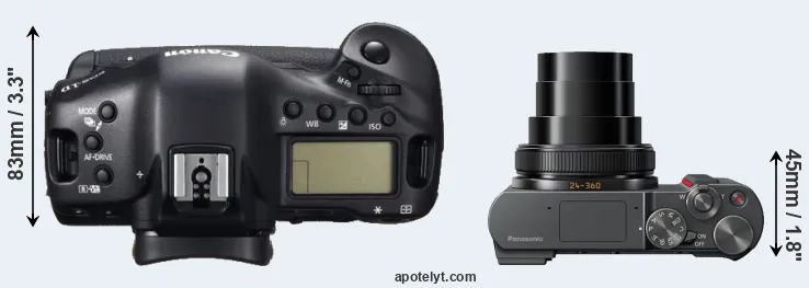 Compare 1DC versus TZ200 top