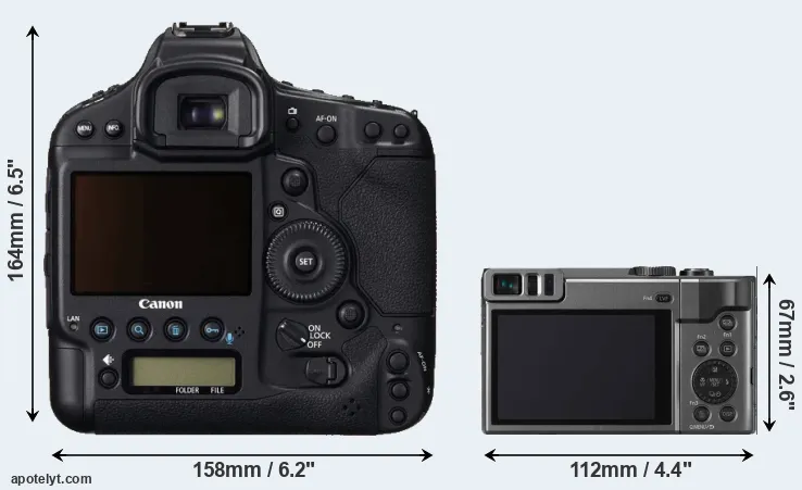 Comparison 1DC or TZ90 rear