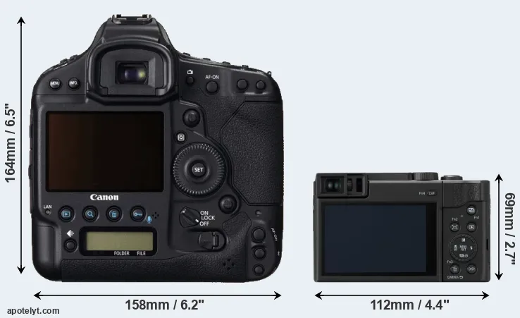 Comparison 1DC or TZ95 rear