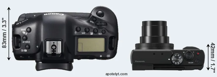 Compare 1DC versus TZ95 top