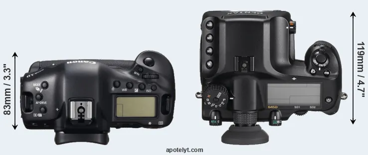 Compare 1DC versus 645D top