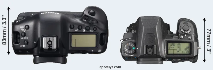 Compare 1DC versus K-3 top