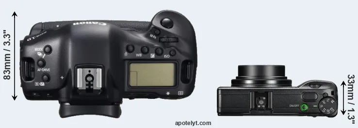 Compare 1DC versus GR III top