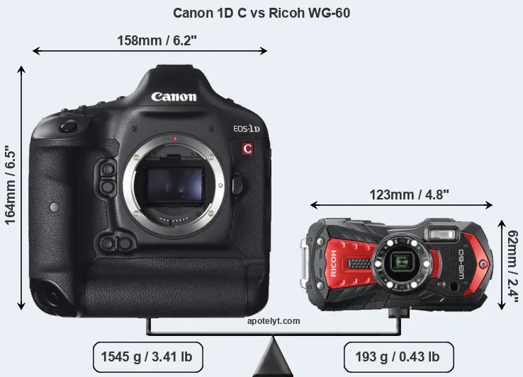 Size Canon 1D C vs Ricoh WG-60