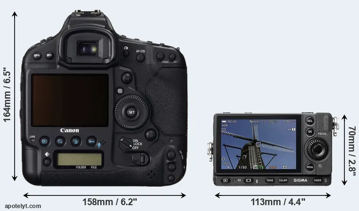 Comparison 1DC or fp rear