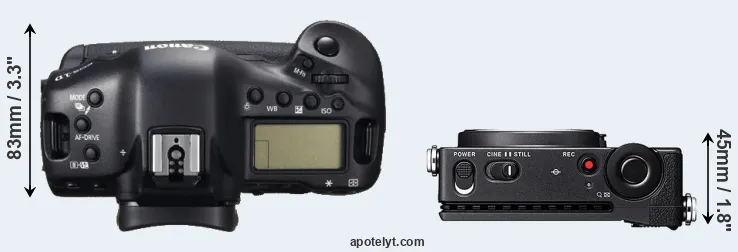 Compare 1DC versus fp top