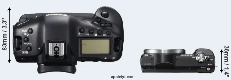 Compare 1DC versus A5000 top
