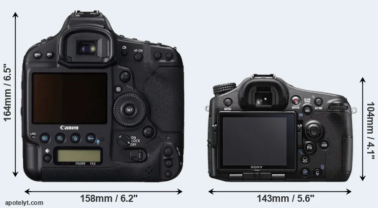 Comparison 1DC or A77 II rear